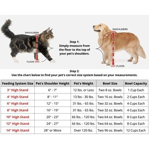 WeatherTechSingle High Stainless Steel Cat & Dog Pet Feeding System, Tan, 16-oz/4-in