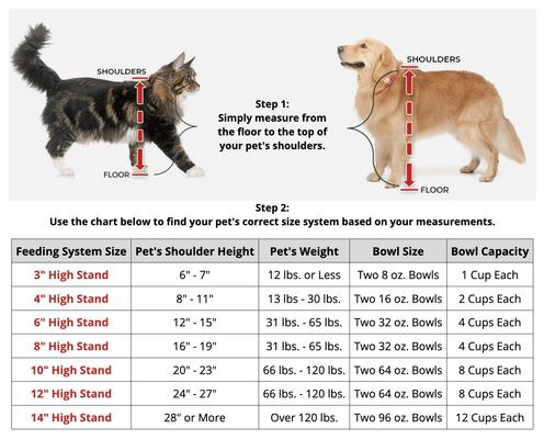 Show full view: WeatherTechSingle High Stainless Steel Cat & Dog Pet Feeding System, Tan, 16-oz/4-in slide 3 of 5