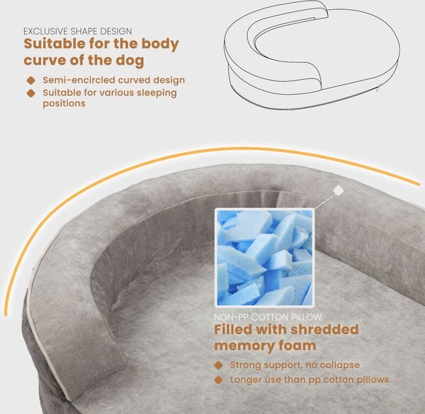 LaiFug Chenille Orthopedic Memory Foam Oval Dog Bed, Gray
