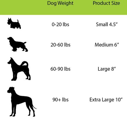 Show full view: Jolly Pets Tug-n-Toss Dog Toy, Orange, 4.5-in slide 2 of 5