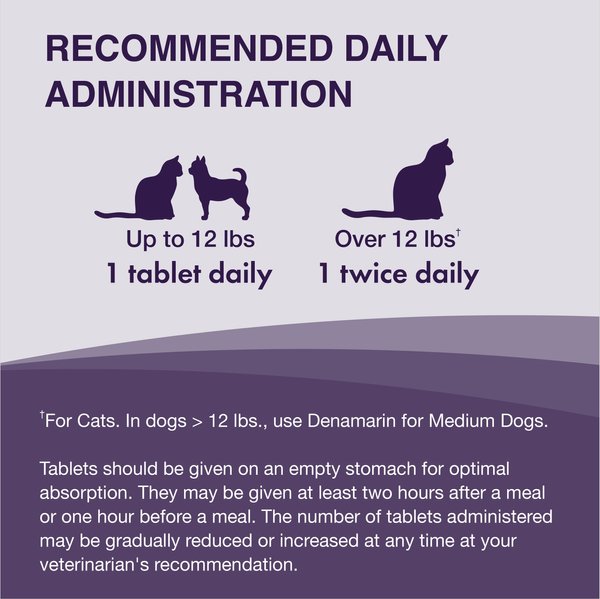 Show full view: Nutramax Denamarin for Liver Health Tablets for Small Dogs & Cats, 30 count slide 7 of 10