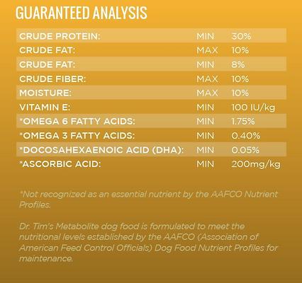 Show full view: Dr. Tim's Weight Management Metabolite Formula Dry Dog Food, 30-lb bag slide 5 of 8