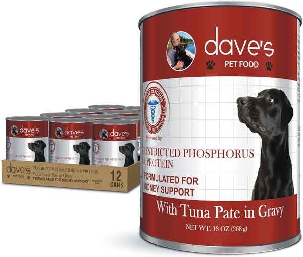 Dog food with low protein and phosphorus hotsell