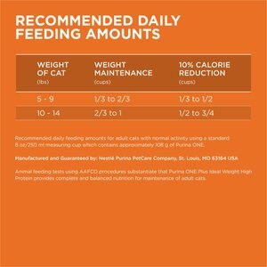Purina ONE +Plus Ideal Weight Natural High Protein Adult Dry Cat Food, 16-lb bag