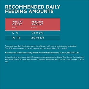 Purina ONE Tender Selects Blend with Real Salmon Dry Cat Food, 16-lb bag