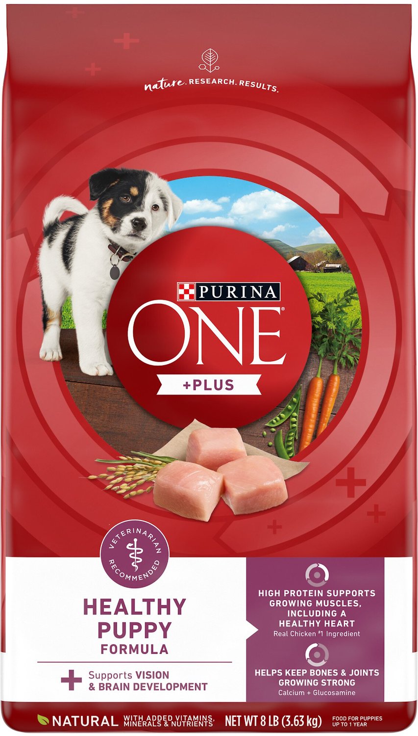 how does purina one dog food rate