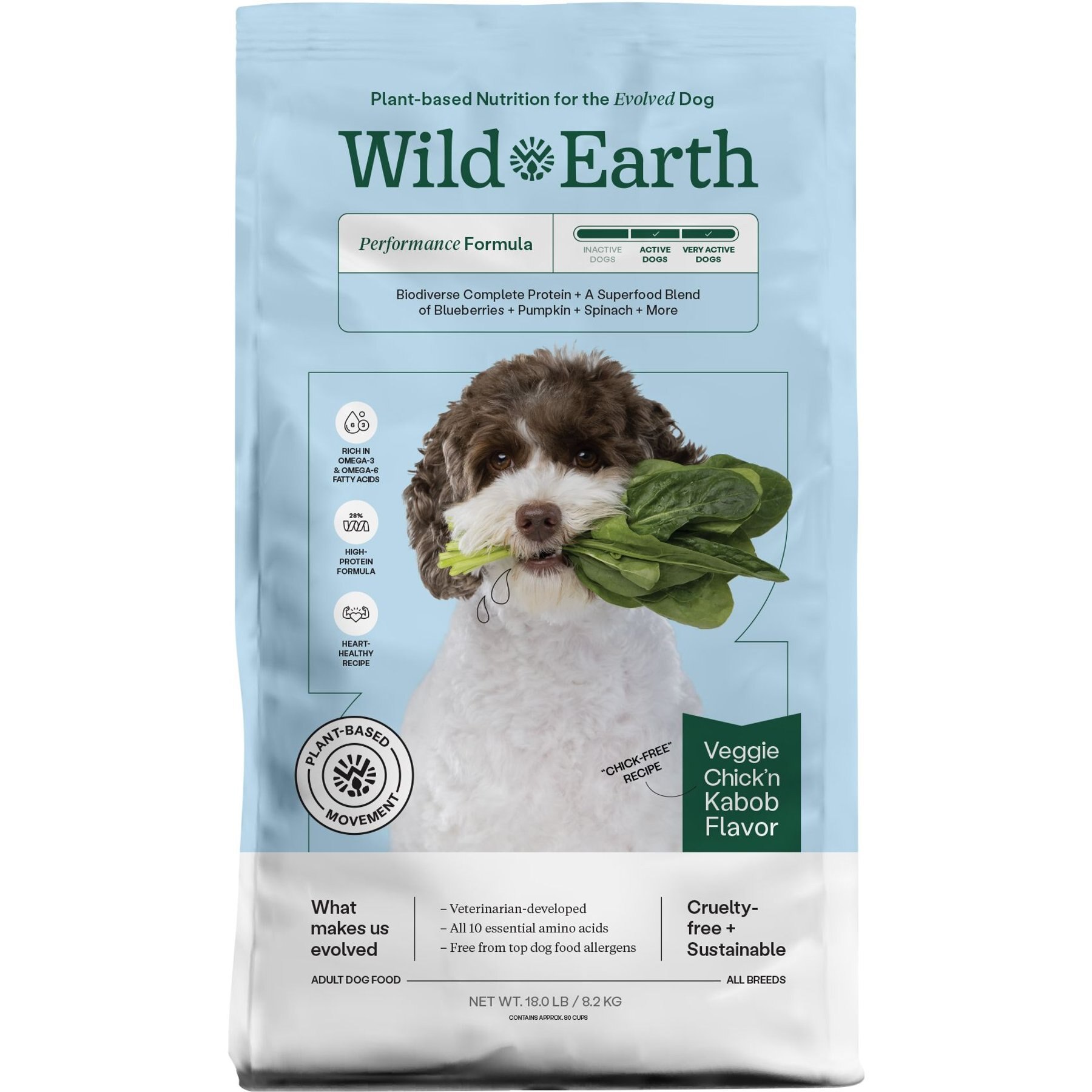 Plant based outlet protein dog food