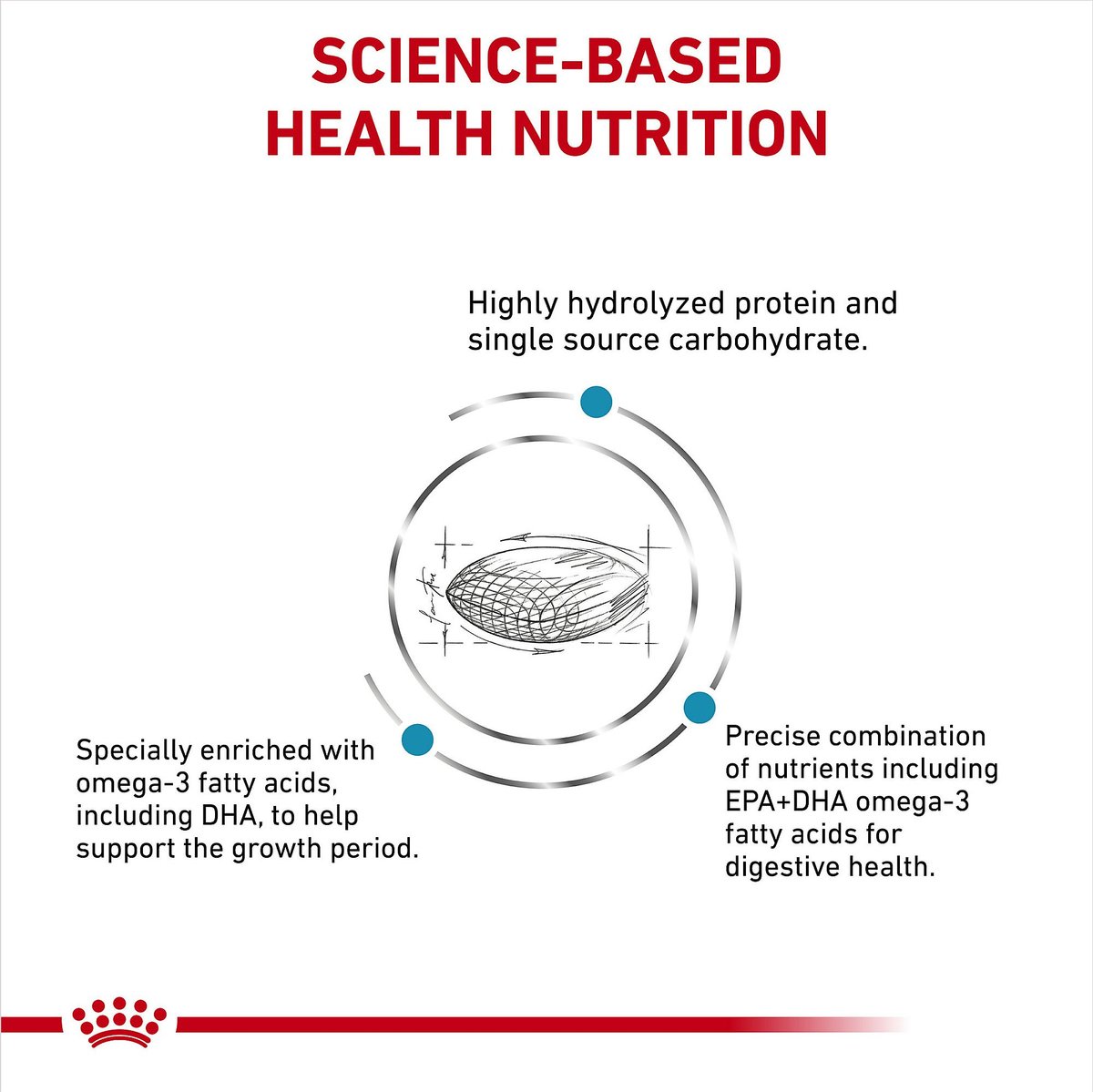 Chewy hydrolyzed outlet protein