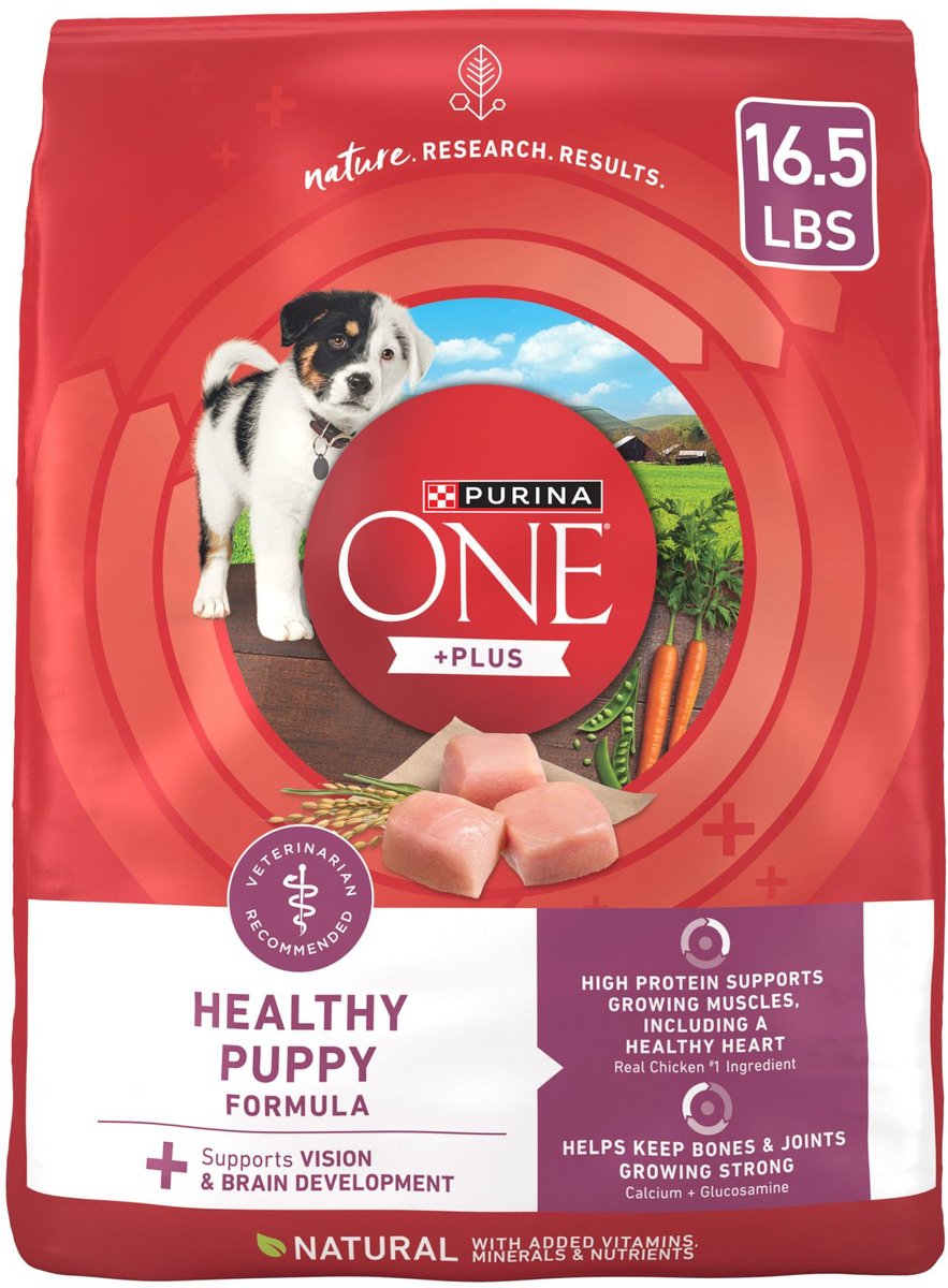 Royal Canin Puppy Pit Bull Dry Dog Food - Best for Puppies