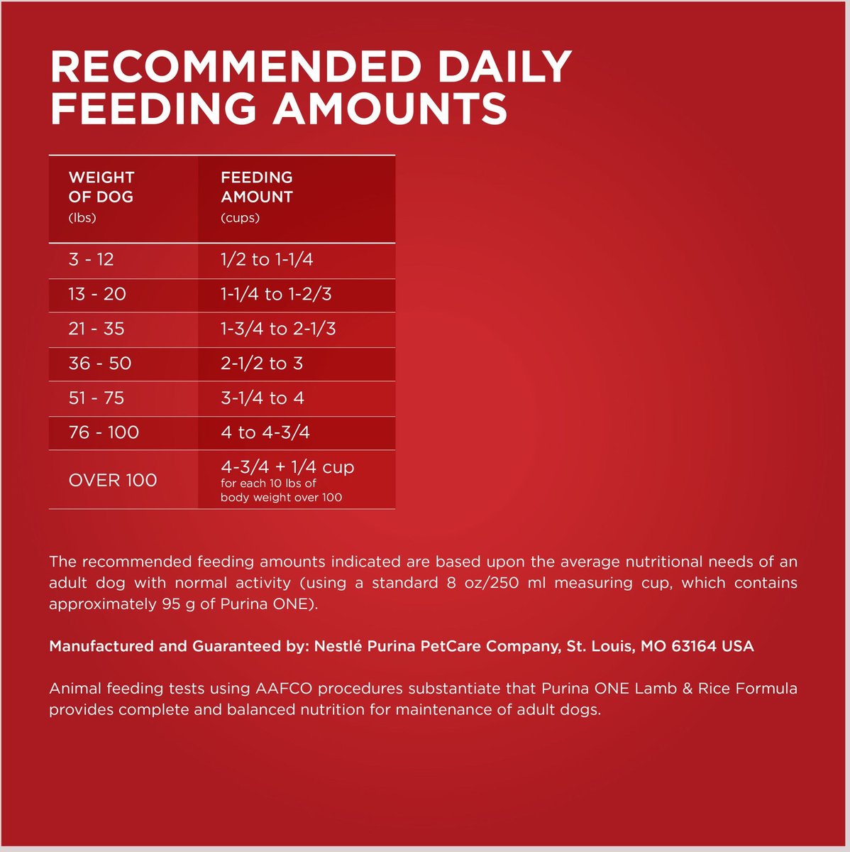 Purina one lamb and rice store nutritional information