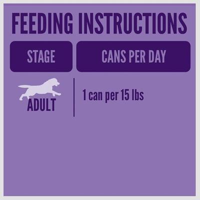 Show full view: A Strong Heart Chicken & Rice Dinner Wet Dog Food, 13.2-oz can, case of 12 slide 8 of 8