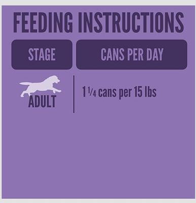 Show full view: A Strong Heart Chopped Dinner with Beef Wet Dog Food, 13.2-oz can, case of 12 slide 8 of 8