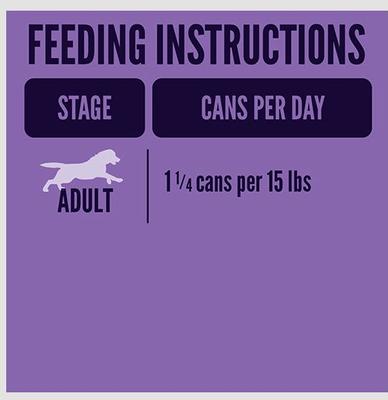 Show full view: A Strong Heart Beef, Bacon & Cheese Flavor Wet Dog Food, 13.2-oz can, case of 12 slide 8 of 8