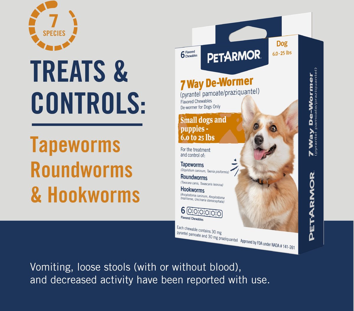 Roundworm dewormer for store puppies