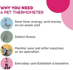 Mella Pet Care Home Non-Invasive Underarm Dog & Cat Thermometer slide 2 of 5