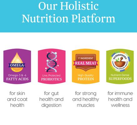 Show full view: Solid Gold Wolf Cub Bison & Oatmeal Puppy Formula Dry Dog Food, 24-lb bag slide 6 of 10