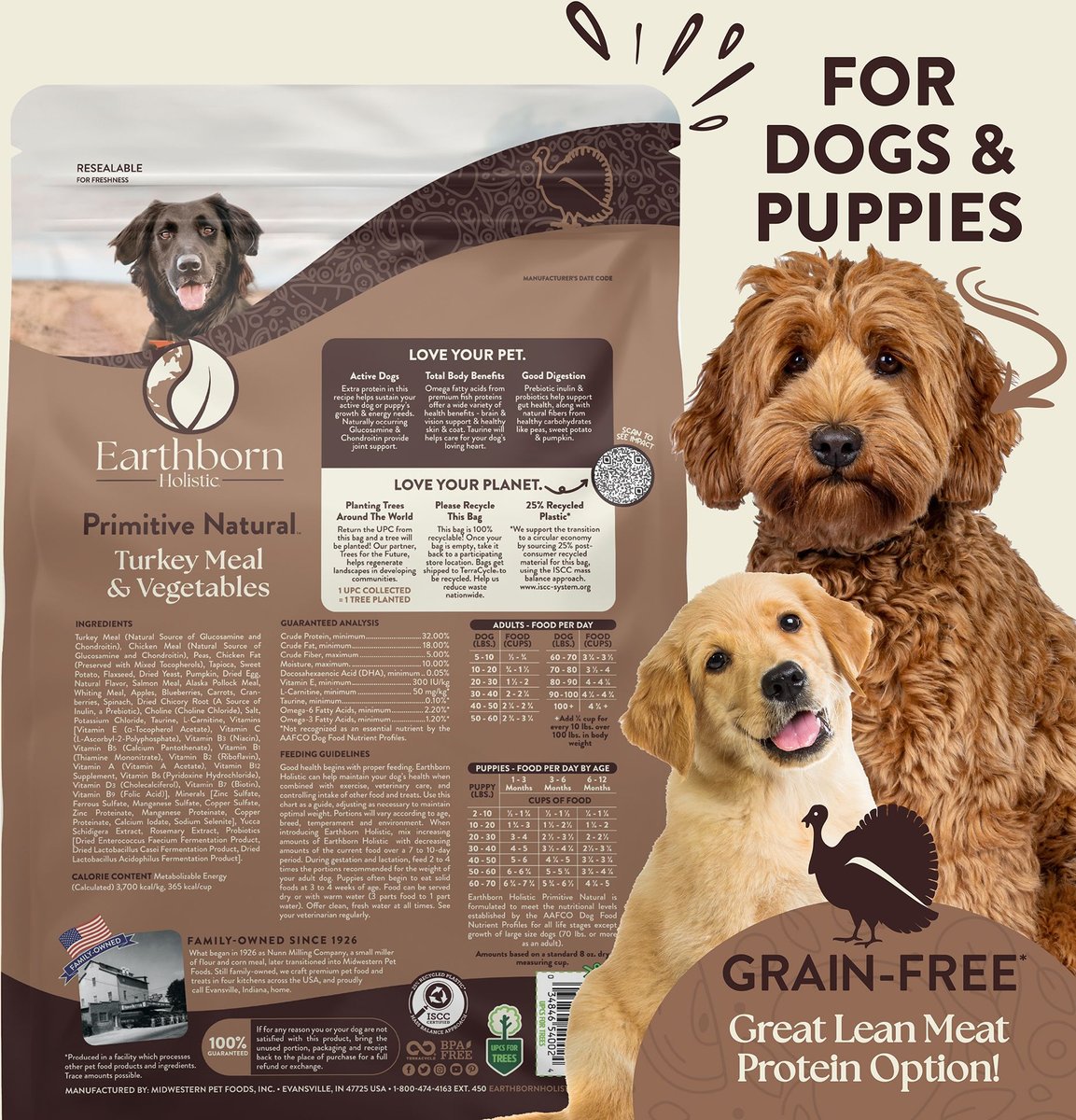 Primitive natural shop dog food