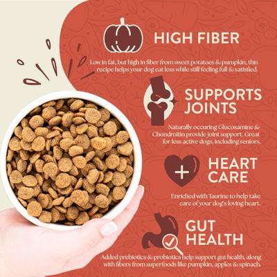 Show full view: Earthborn Holistic Weight Control Chicken Meal & Vegetables Grain-Free Dry Dog Food, 25-lb bag slide 5 of 10