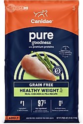 CANIDAE Grain-Free PURE Healthy Weight Limited Ingredient Chicken & Pea Recipe Dry Dog Food, 22-lb bag