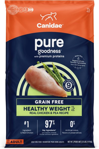 CANIDAE Grain-Free PURE Healthy Weight Limited Ingredient Chicken & Pea Recipe Dry Dog Food, 24-lb bag slide 1 of 9