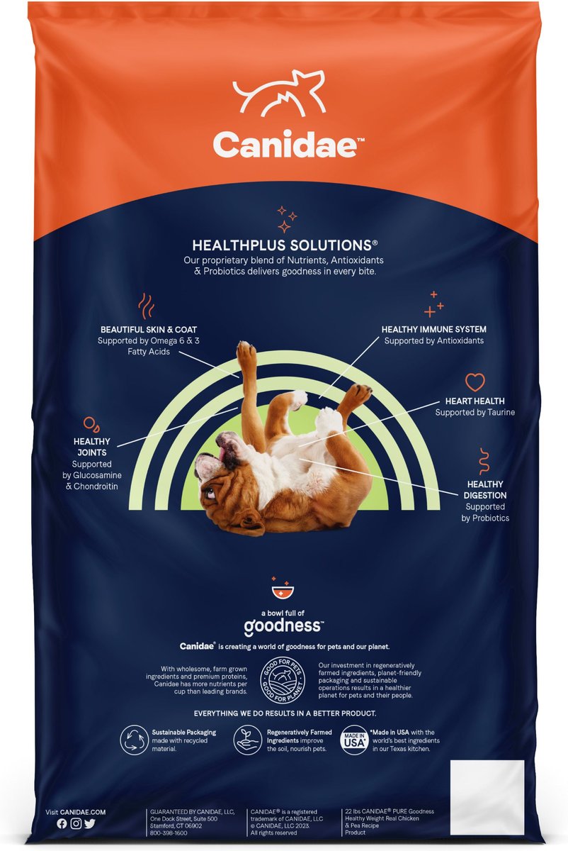 Canidae best sale healthy weight