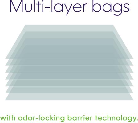 Show full view: Litter Genie Standard Refill, 3 count slide 6 of 13