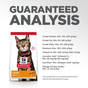 Hill's Science Diet Adult Light Chicken Recipe Dry Cat Food, 16-lb bag