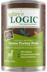 Nature's Logic Canine Turkey Feast All Life Stages Grain-Free Canned Dog Food, 13.2-oz, case of 12