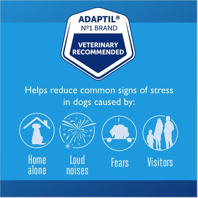 Show full view: Adaptil 30 Day Starter Kit Calming Diffuser for Dogs slide 5 of 12