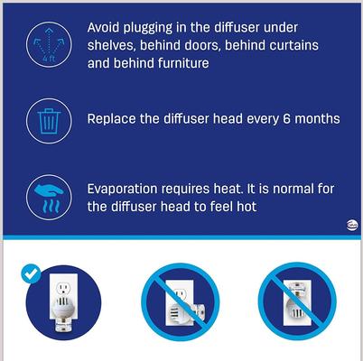 Show full view: Adaptil 30 Day Starter Kit Calming Diffuser for Dogs slide 7 of 12