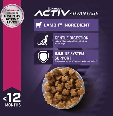 Show full view: Eukanuba Puppy Lamb 1st Ingredient Dry Dog Food, 30-lb bag slide 4 of 11