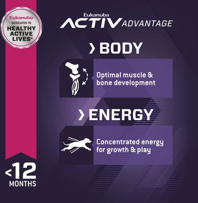 Show full view: Eukanuba Puppy Lamb 1st Ingredient Dry Dog Food, 30-lb bag slide 5 of 11