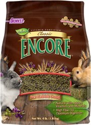 Brown's Encore Classic Natural Rabbit Food, 4-lb bag