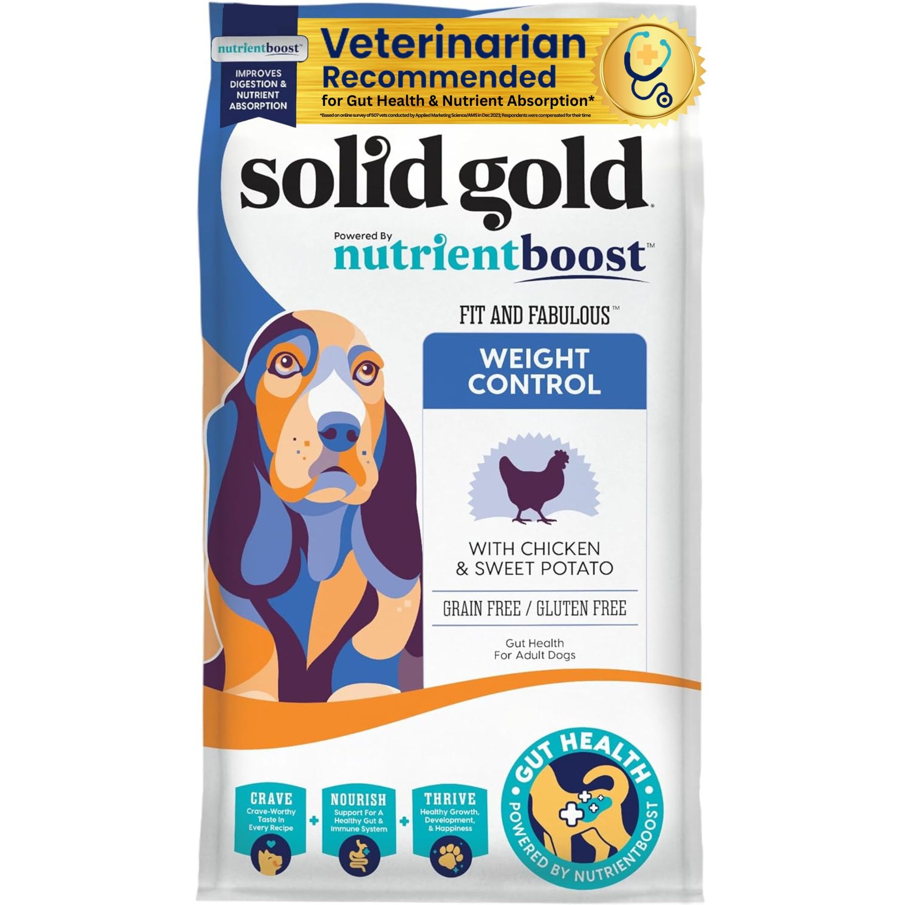 SOLID GOLD Nutrientboost Fit Fabulous Weight Control Grain Free