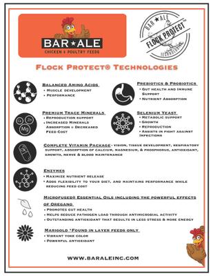 Show full view: Bar ALE Organic 18% Protein Layer Pak Pellet Chicken Feed, 20-lb bag slide 3 of 3