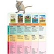 KAYTEE Fiesta Gourmet Variety Diet Gerbil & Hamster Food, 4.5-lb bag ...