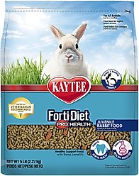 Kaytee Forti-Diet Pro Health Juvenile Rabbit Food, 5-lb bag