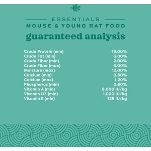 Oxbow Essentials Mouse & Young Rat Food All Natural Mouse & Young Rat Food, 2.5lb. 