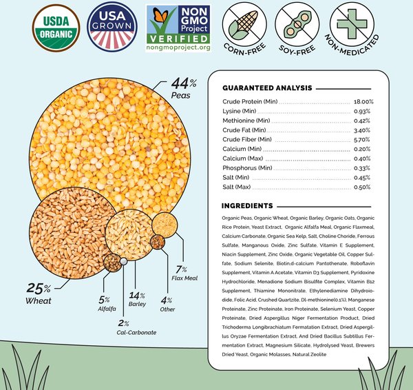 Show full view: Mile Four Grower Organic 18% Protein Pellet Chicken & Duck Feed, 23-lb bag slide 9 of 17
