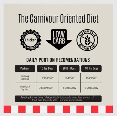 Show full view: Livelong Healthy & Strong Stages Mature Adult Wet Dog Food, 12.5-oz can, case of 12 slide 6 of 8