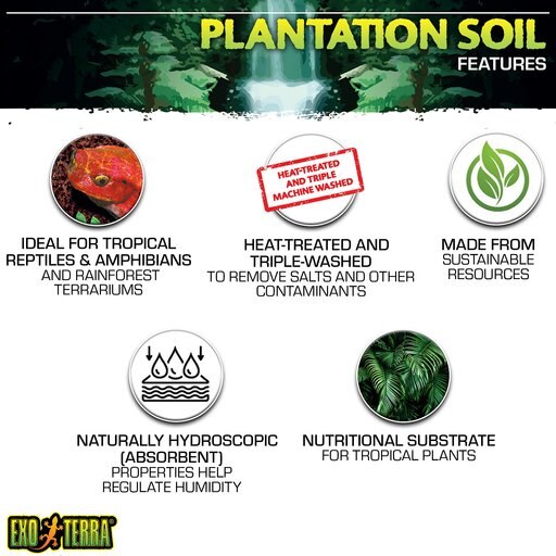 Exo Terra Plantation Soil Tropical Terrarium Reptile Substrate, 3.6-qt