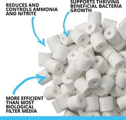 Fluval Biomax Bio Rings Filter Media, 17.6-oz slide 2 of 6