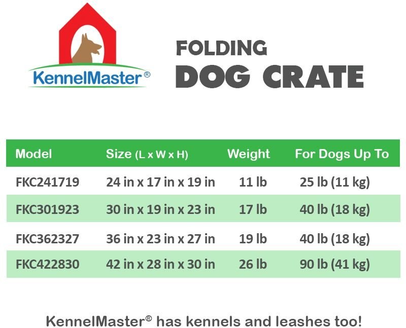 KENNELMASTER Folding Dog Kennel Crate, Black, 2 count, 24in x 17in x