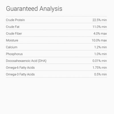Show full view: Natural Balance L.I.D. Limited Ingredient Diets Puppy Formula Potato & Duck Formula Grain-Free Dry Dog Food, 24-lb bag (Original) slide 4 of 6