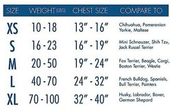 American Kennel Club AKC Anxiety Vest for Dogs, Blue, Large slide 2 of 5