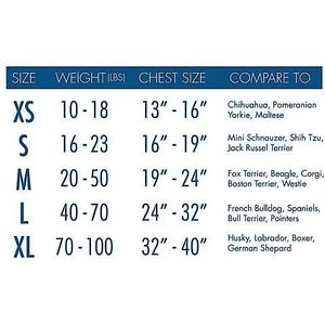 American Kennel Club AKC Anxiety Vest for Dogs, Blue, Large