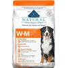 W+M Weight Management + Mobility Support