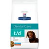 Dry Food