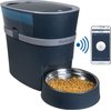 Automatic Feeders & Treat Dispensers